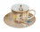 Cup and saucer - Little ballerinas (CARMANI)